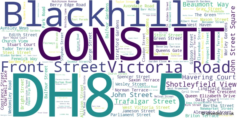A word cloud for the DH8 5 postcode